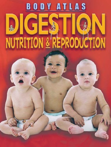 Body Atlas: Digestion, Nutrition & Reproduction