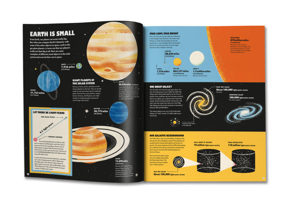 WoEB : Earth is Big – A Book of Comparisons