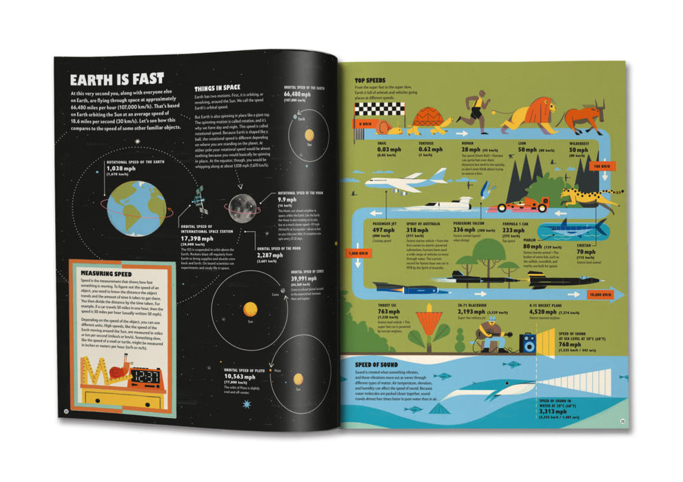 WoEB : Earth is Big – A Book of Comparisons
