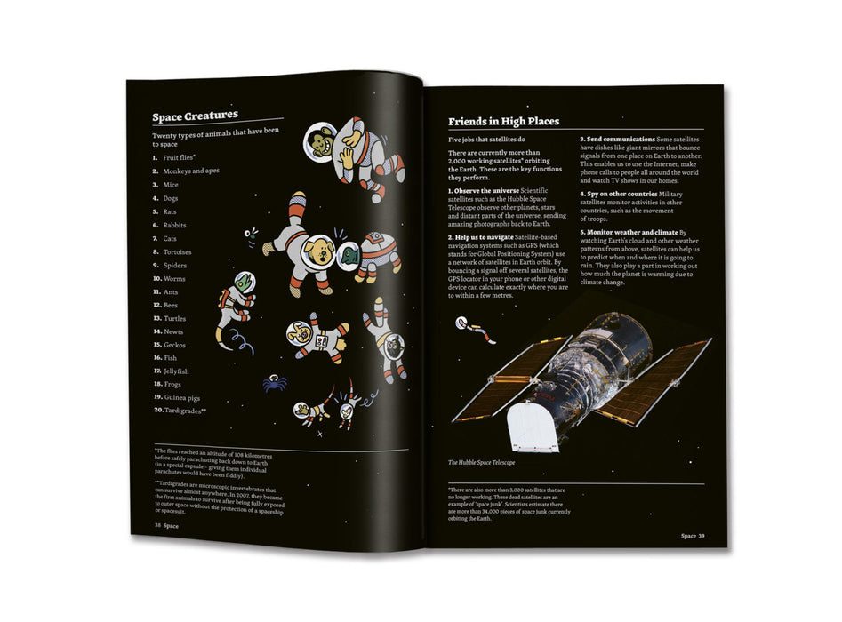 Britannica Listified!