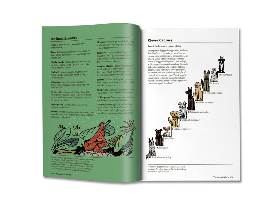 Britannica Listified!