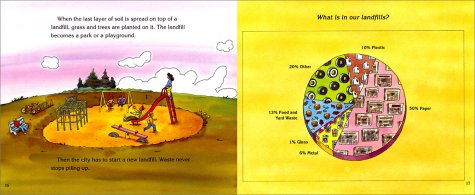 Let's Read And Find Out - Science : Where Does The Garbage Go?