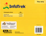 Infotrek The Arts: Make a Funny Face