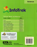 Infotrek Science: Make a Music Shaker
