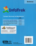 Infotrek Science: Up and Down and All Around