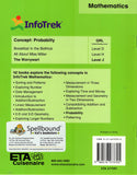 Infotrek Mathematics: The Worrywart