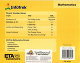 Infotrek Mathematics: I Can Fly