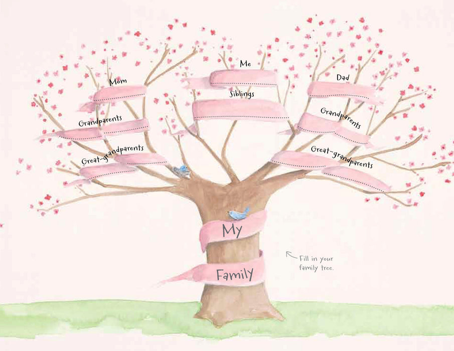 Little Book About Me And My Mom