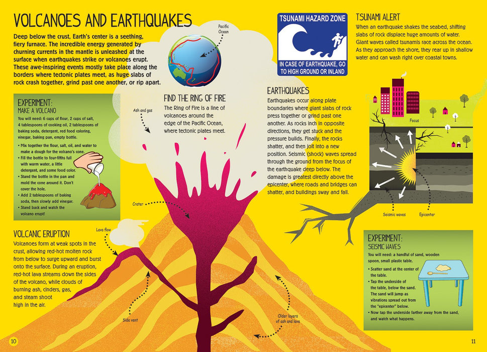 Scientriffic Planet Earth Build An Interactive Spinning Globe