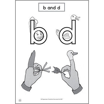 A-Z Copymasters