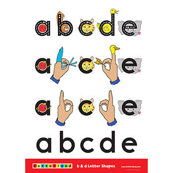 Alphabet Posters (Pack of 3)