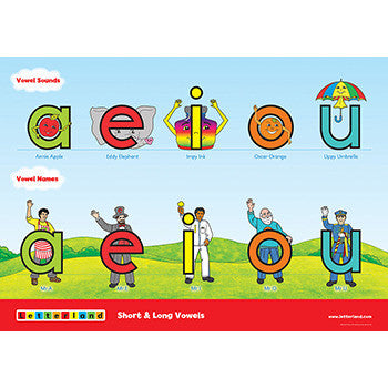 Alphabet Posters (Pack of 3)