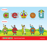 Alphabet Posters (Pack of 3)