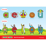 Alphabet Posters (Pack of 3)