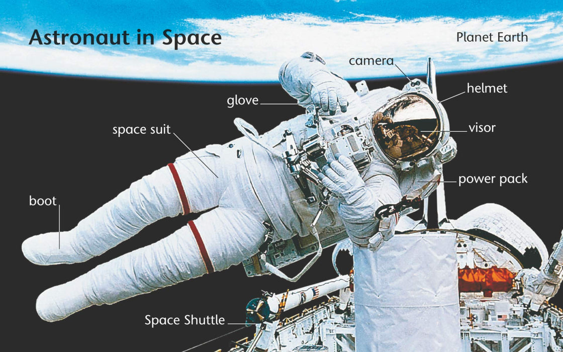 Teach Your Toddler Space