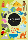 Infographics : Continents