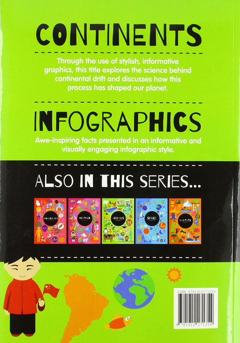 Infographics : Continents