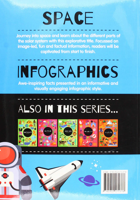 Infographics : Space