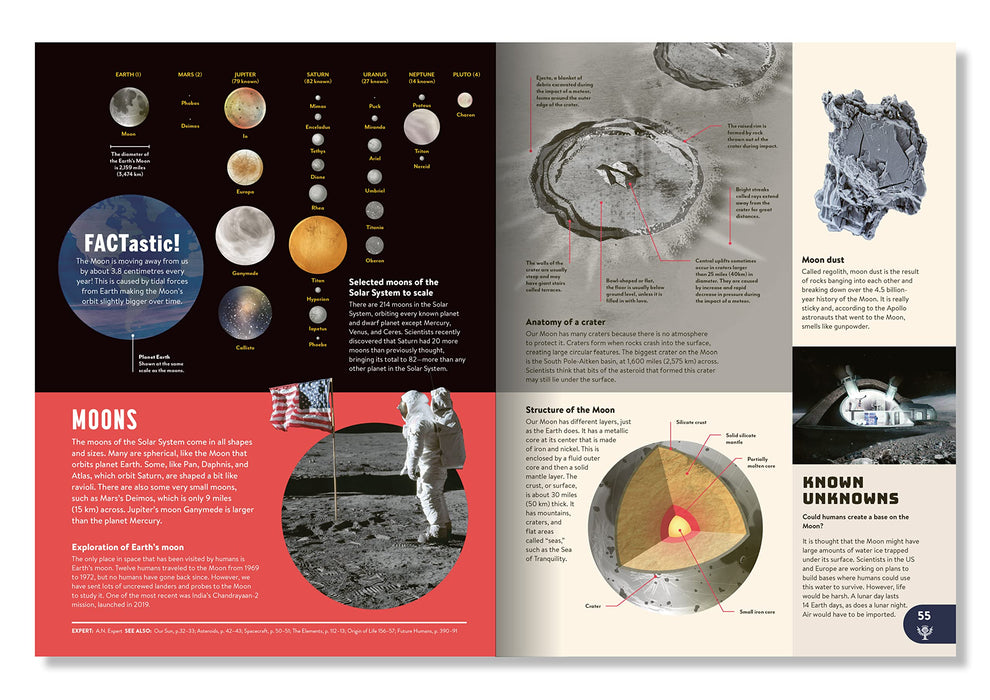 Britannica All New Children's Encyclopedia